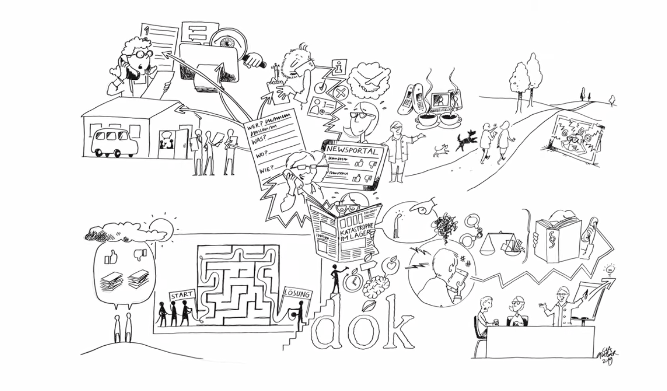 Ihre Partner für Krisenkommunikation und Krisenmanagement in Wetzikon, Zürich